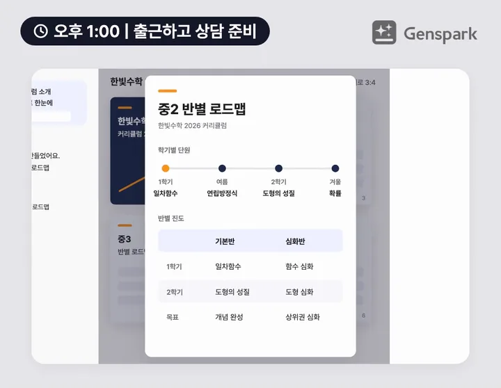 젠스파크 AI 슬라이드가 커리큘럼 자료로 중2 반별 로드맵 책자 페이지를 만든 예시 화면